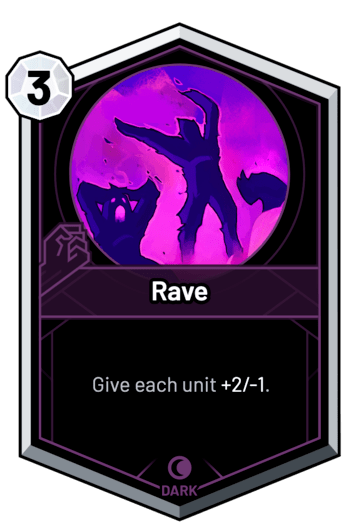 Rave - Give each unit +2/-1.