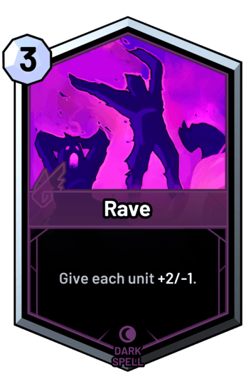 Rave - Give each unit +2/-1.